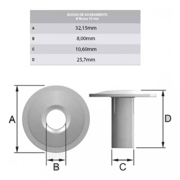 Anel de Vedação para Cabo Coaxial RG6 /RG 59 / cabos CFTV /HD 0,40 /UTP e outros - Imagem 5